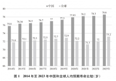 <strong>亞洲和承平洋地區界款式中具有主要戰</strong>
