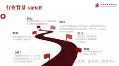 相关要乞降相关登录上述线上培训办事平